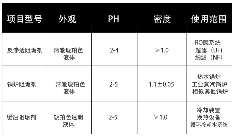 金年会金字招牌信誉至上